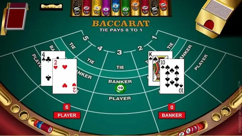 Should you play Baccarat and is it real to get rich from play Baccarat?